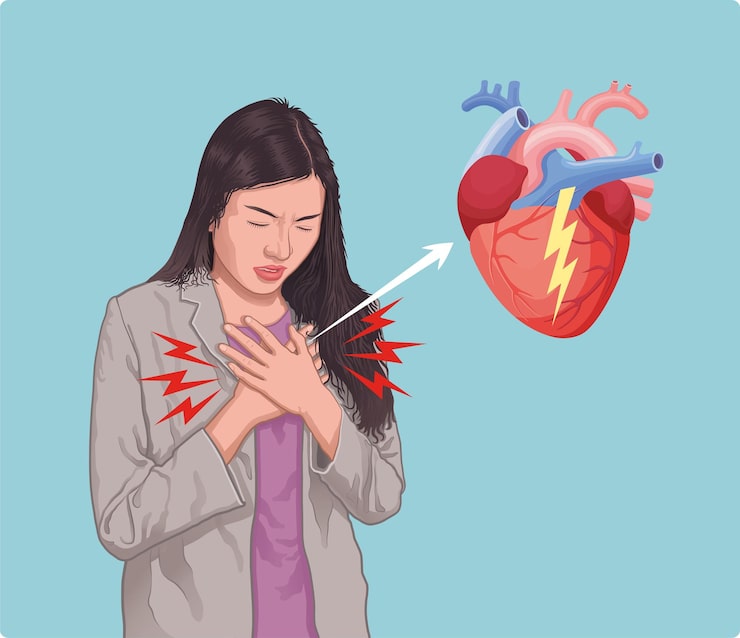 pre heart attack symptoms in females